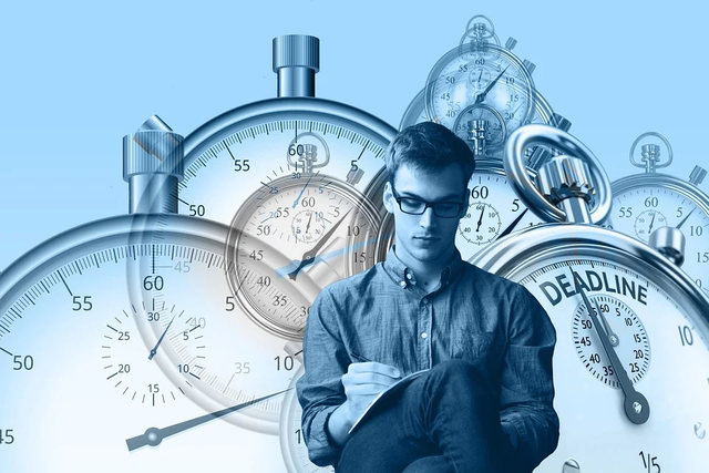 What we should know About Time Management