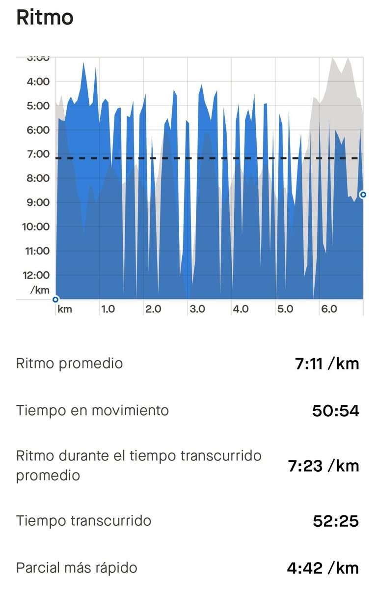 Screenshot_20241201_213309_Strava.jpg