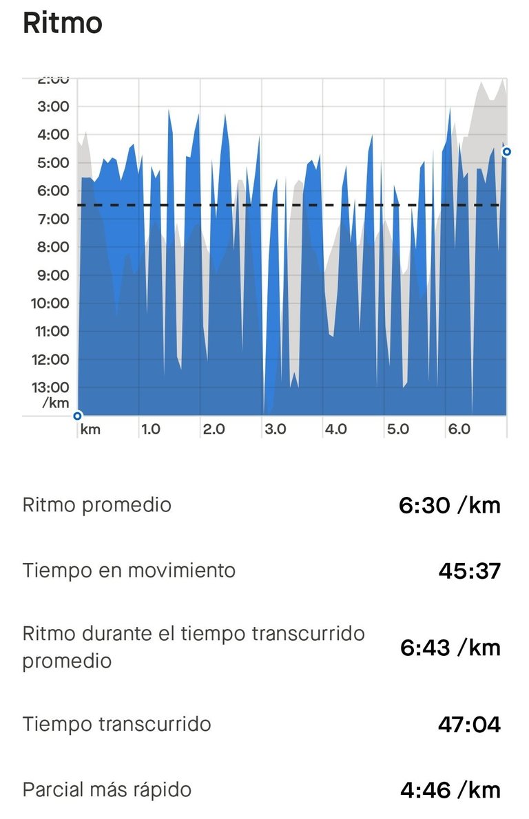 Screenshot_20241201_214346_Strava.jpg