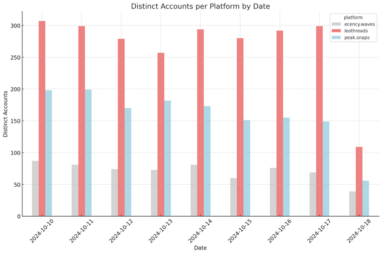 chart.png