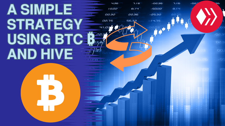 𝗔 𝗦𝗜𝗠𝗣𝗟𝗘 𝗦𝗧𝗥𝗔𝗧𝗘𝗚𝗬 𝗨𝗦𝗜𝗡𝗚 𝗕𝗧𝗖 𝗔𝗡𝗗 𝗛𝗜𝗩𝗘 ₿🔄.png