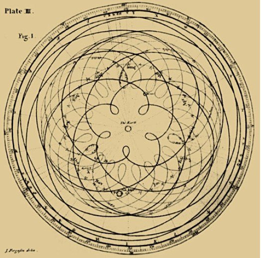 pentagram_of_venus_james_ferguson_1799 1.jpg