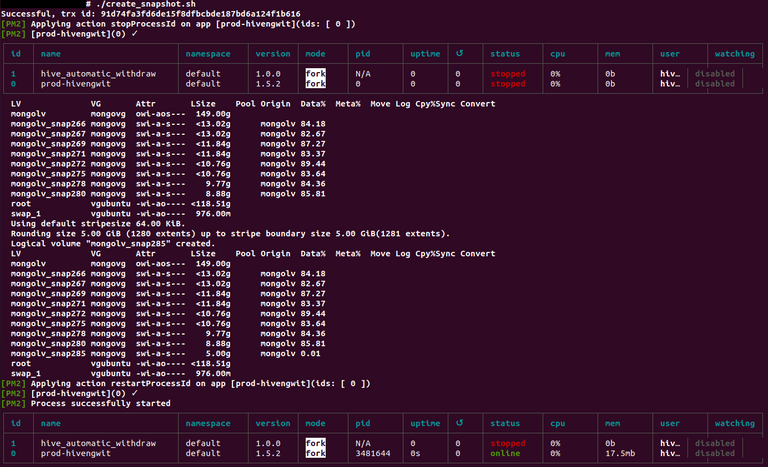 LVM Snapshots - Going surprisingly great!