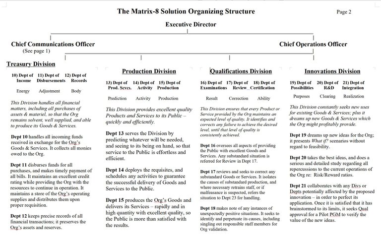 Org Structure Page 2.JPG