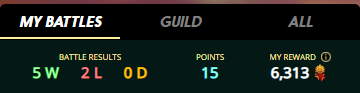 my brawl performance in main guild.png