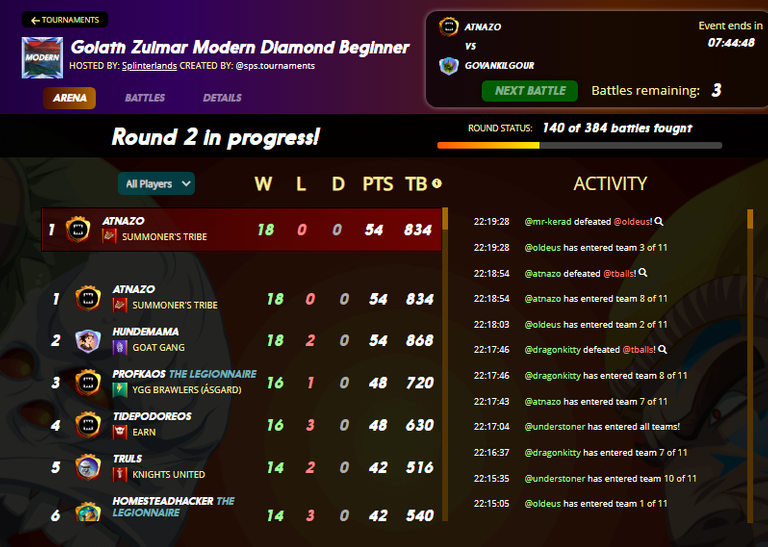 18 wins in a row in torunament diamond league.png