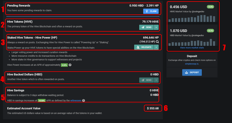 Hive wallet section explained.png