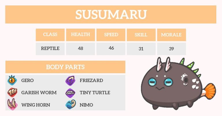 SUSUMARU_STATS.jpg