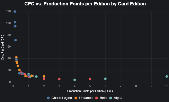 chart (37).png