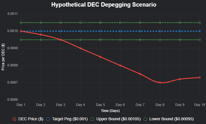 chart (3).png
