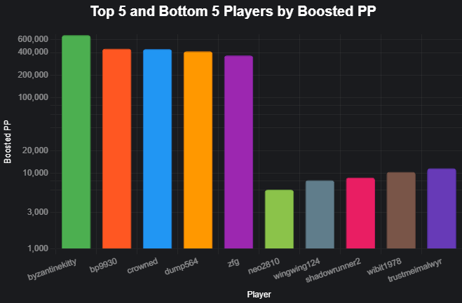 chart (27).png