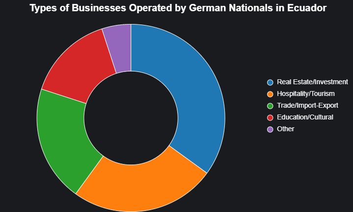 chart (35).png