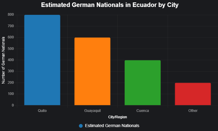 chart (34).png