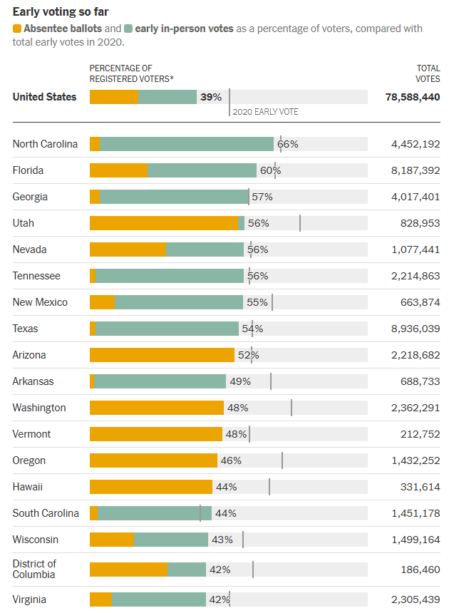 early_vote1.png