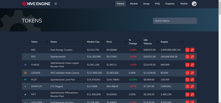 Ultimate guide to hive-engine tokens 