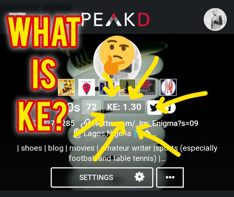 Peakd unveils new reputation system