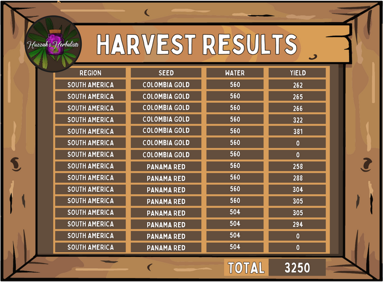 Copy of HK Harvest Table final.png