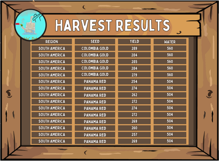 Copy of HK Harvest Table final.png