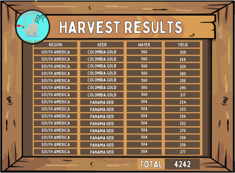 Copy of HK Harvest Table final (1).png