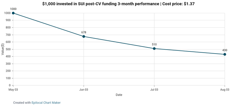 chart (5).png