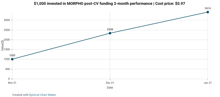 chart (6).png