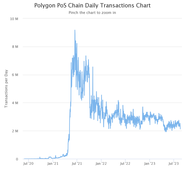 chart (2).png