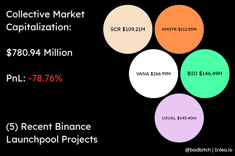 Fees Comparison_20250226_125948_0000.png