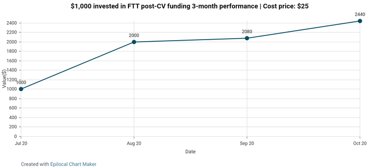 chart (4).png