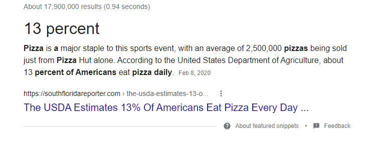 13 percent of americans eat pizza.png