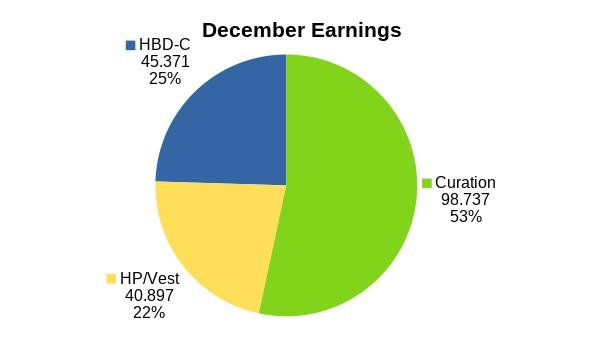 Monthly Pie.jpg