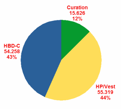 week 12 pie.png