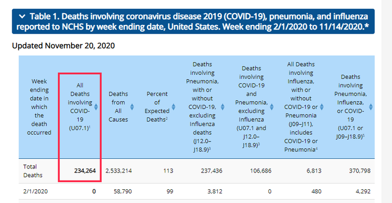 cdccovid2.png