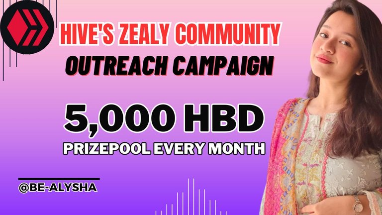 Hive's Zealy Community Campaign