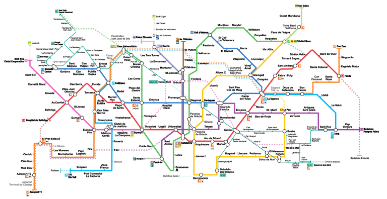 Barcelona_Metro_Map.svg.png