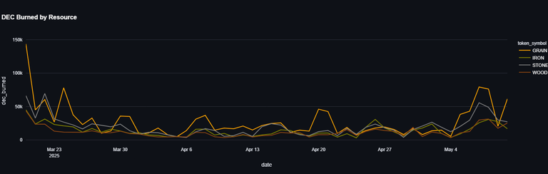 Chart3.png
