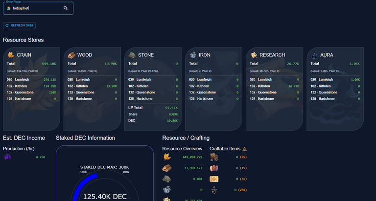 https://land.spl-stats.com/player-overview?player=bobaphet