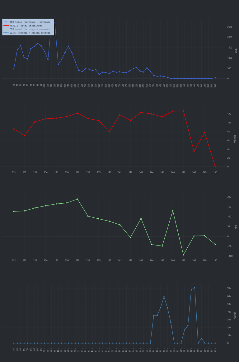 earnings-b.png