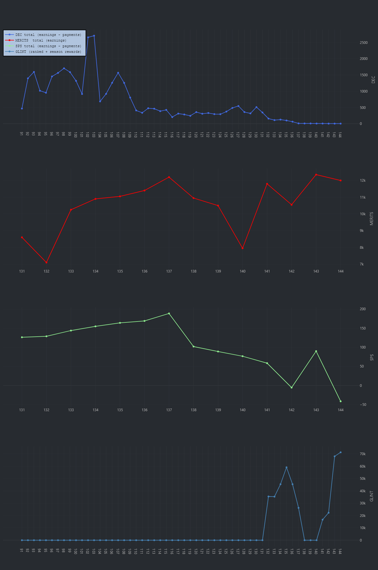 earnings-br.png