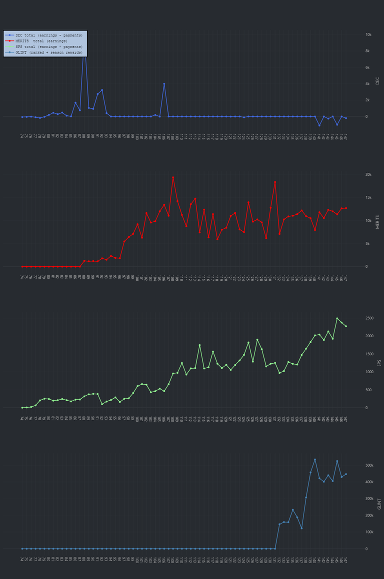 earnings-b.png