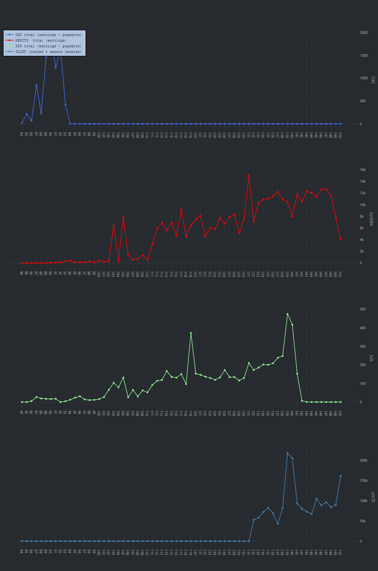 earnings-s.png