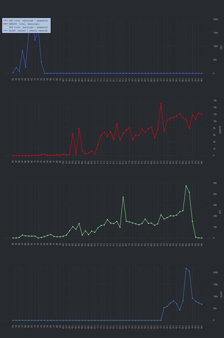 earnings-s.png