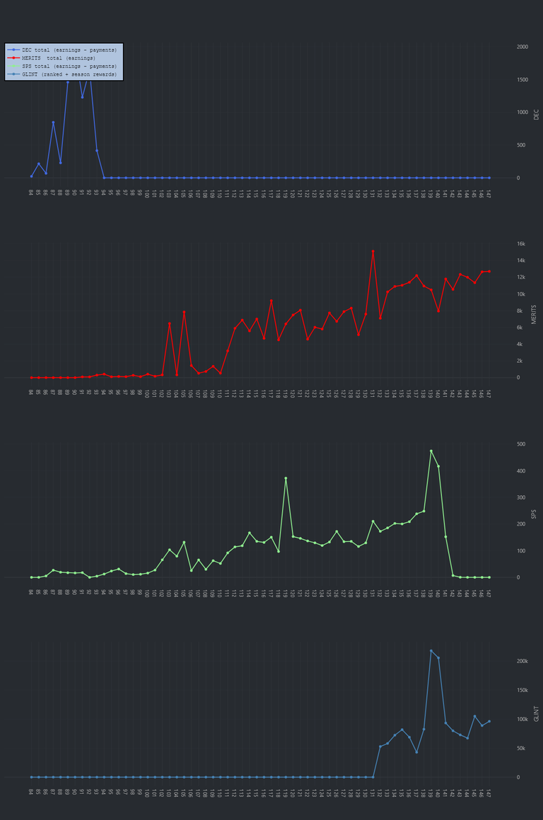 earnings-s.png