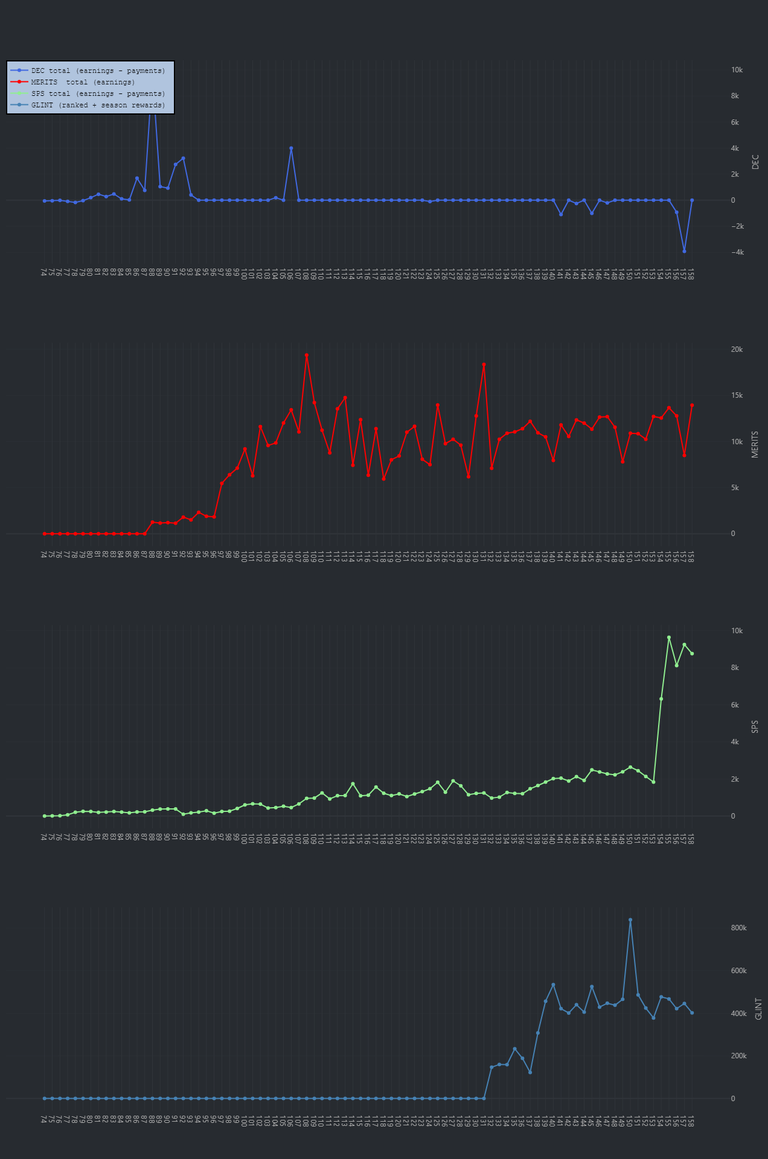 earnings-b.png