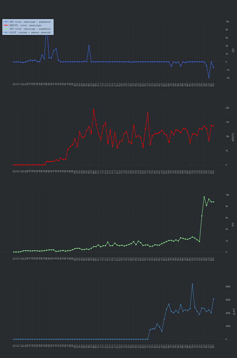 earnings-b.png