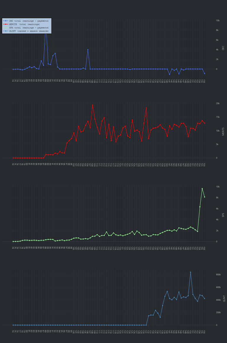 earnings-b.png