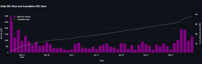 Chart1.png