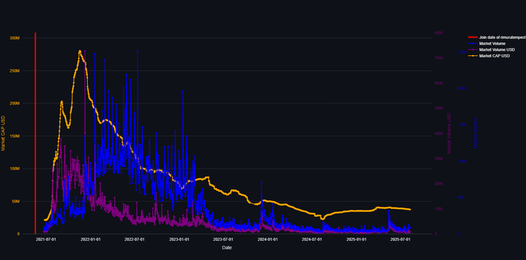 marketcap.png