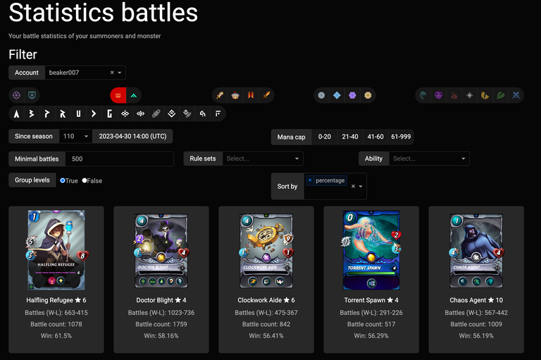 Best performing unit minimal 500 battles