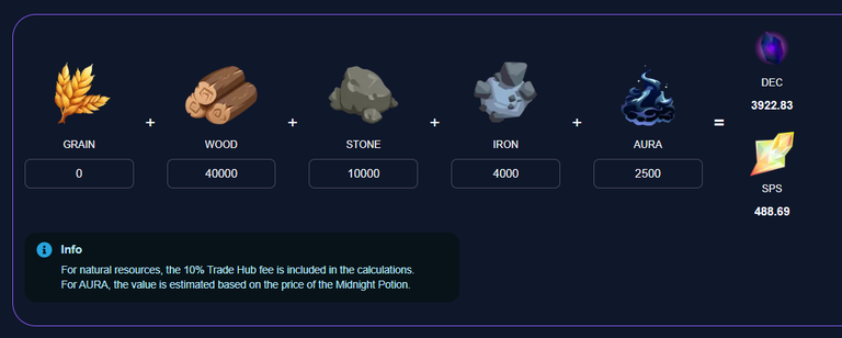 Sneak peak... Will be part of next land stats tool release