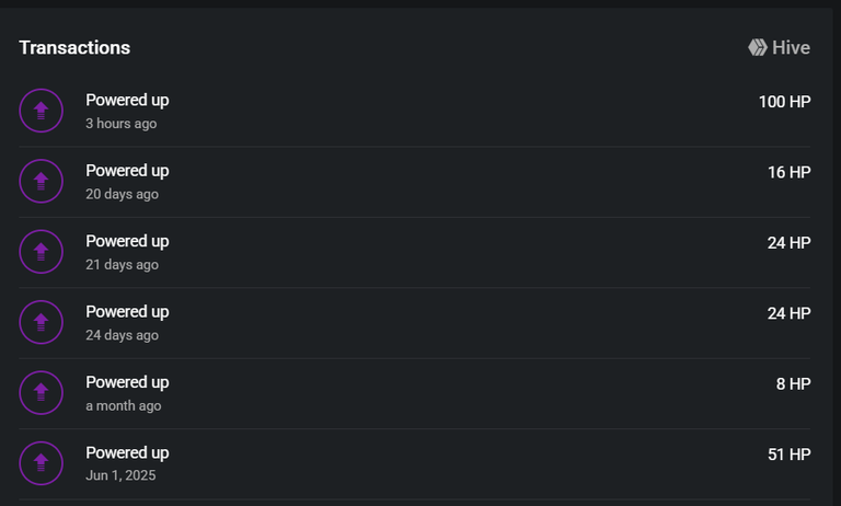 The 51 HP on the 1st of June are already excluded.